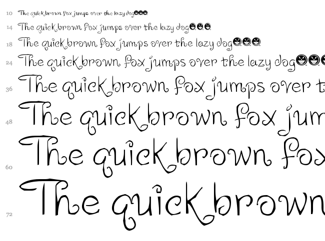 LEVO Scaloopy font waterfall